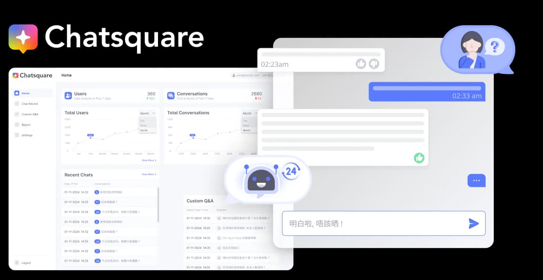 ChatSquare CMS and chatbot preview