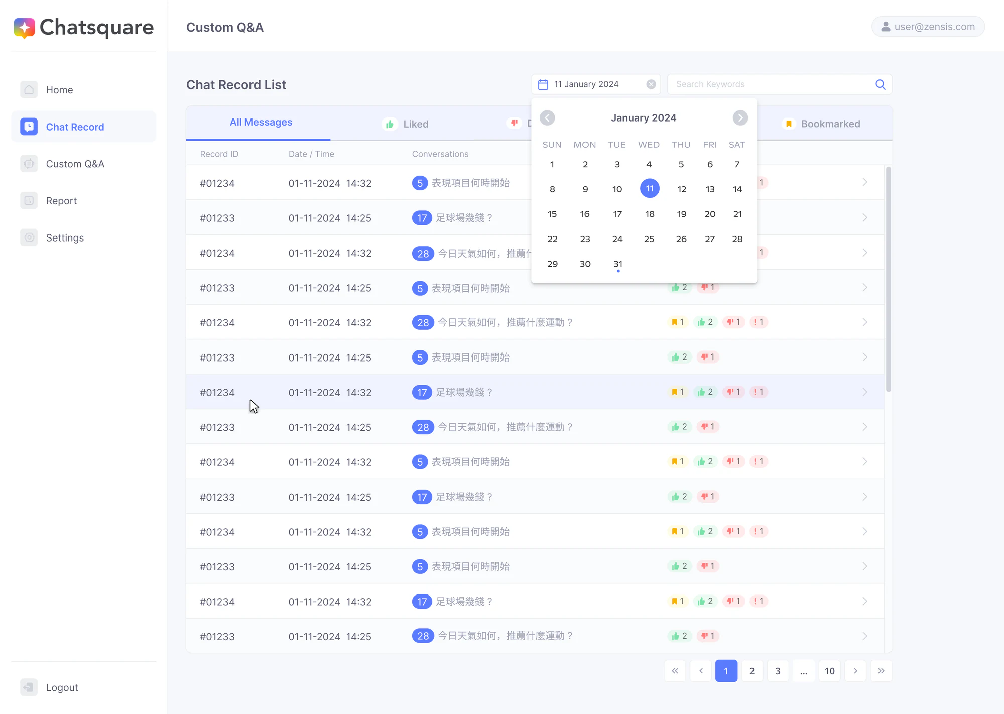 ChatSquare CMS chat record list