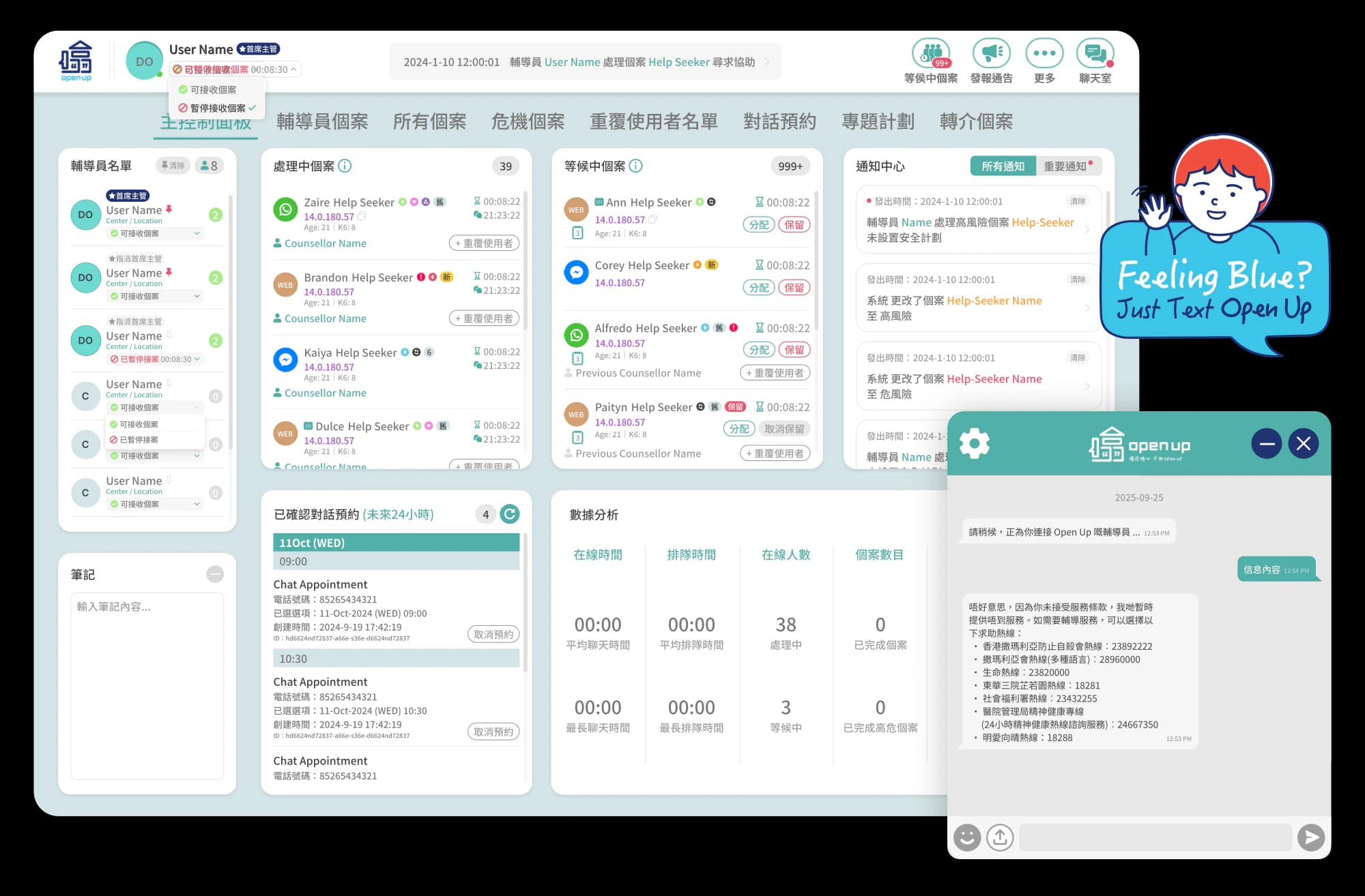 OpenUp chat widget and counsellor CMS preview