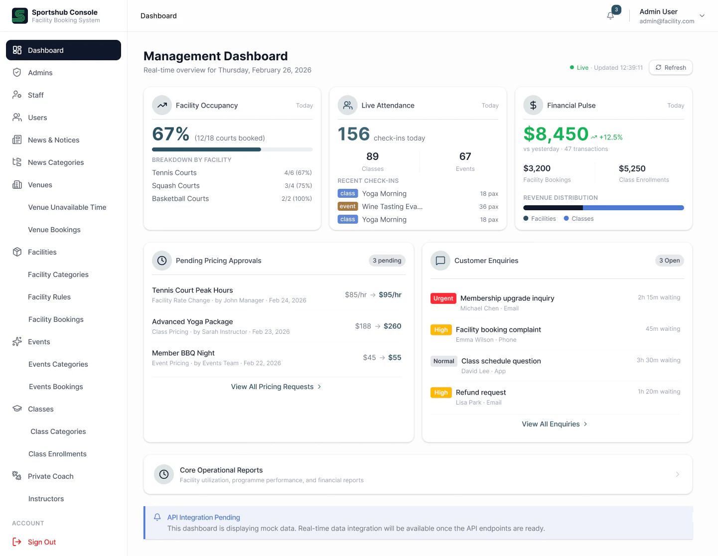 Sportshub CMS management dashboard with occupancy, attendance, revenue, approvals and enquiries