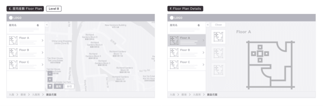 Midland Wireframing 2