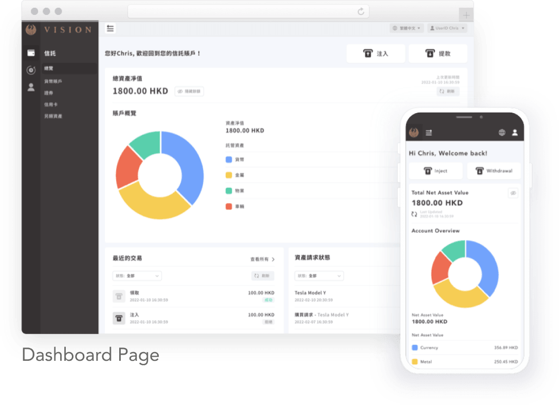 Vision Trustee Responsive UI Design 3