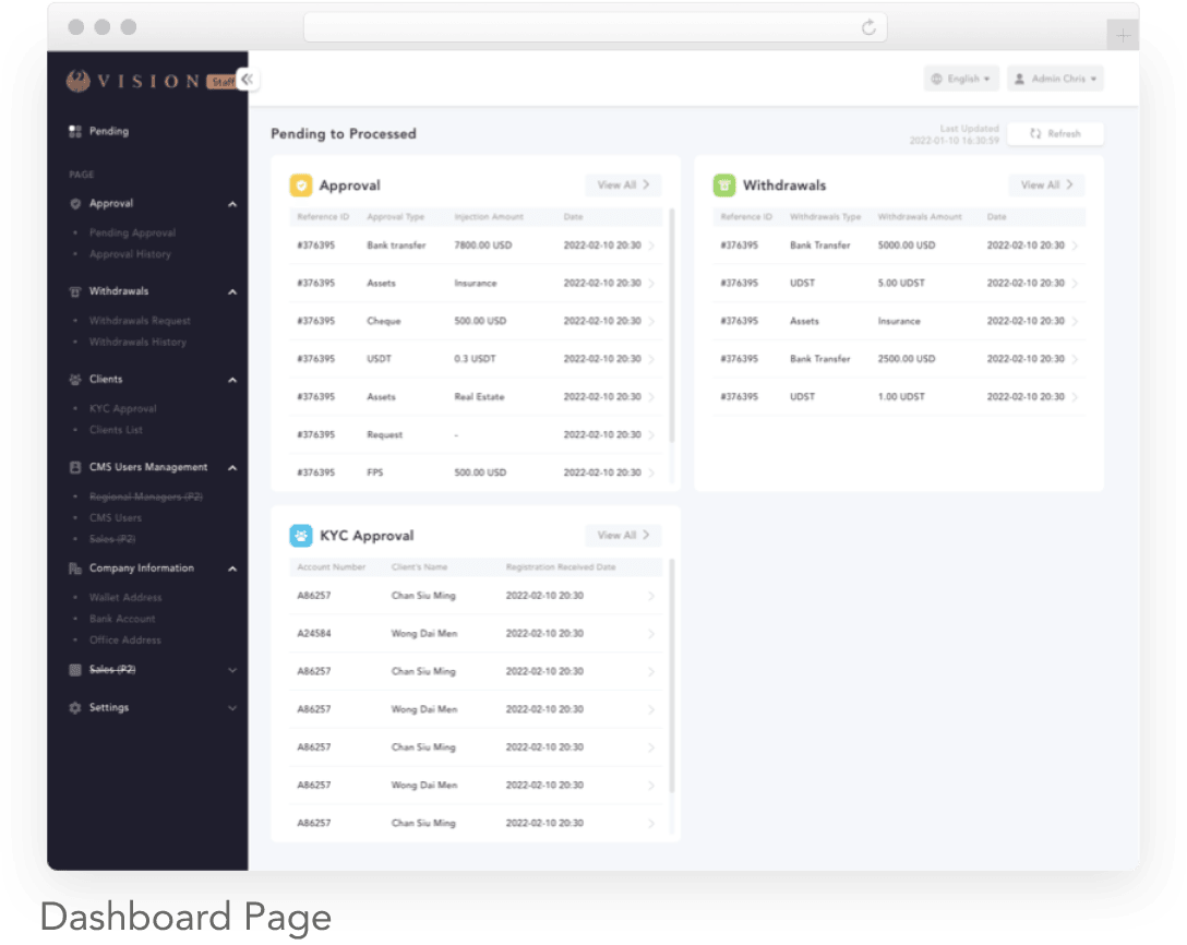 Vision Trustee CMS UI Design 1