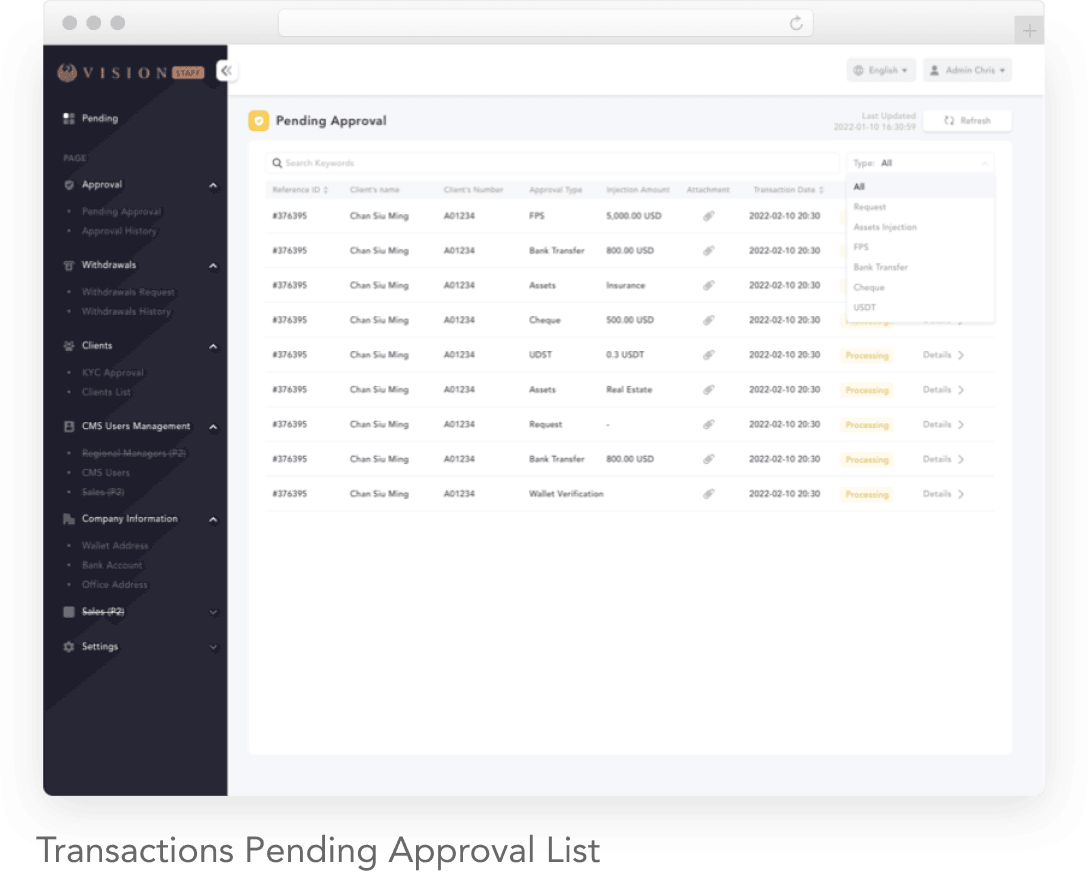 Vision Trustee CMS UI Design 3