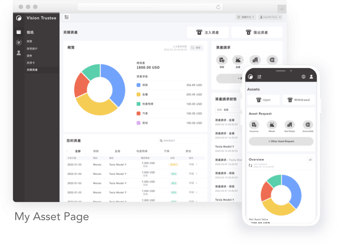 Vision Trustee Responsive UI Design 6