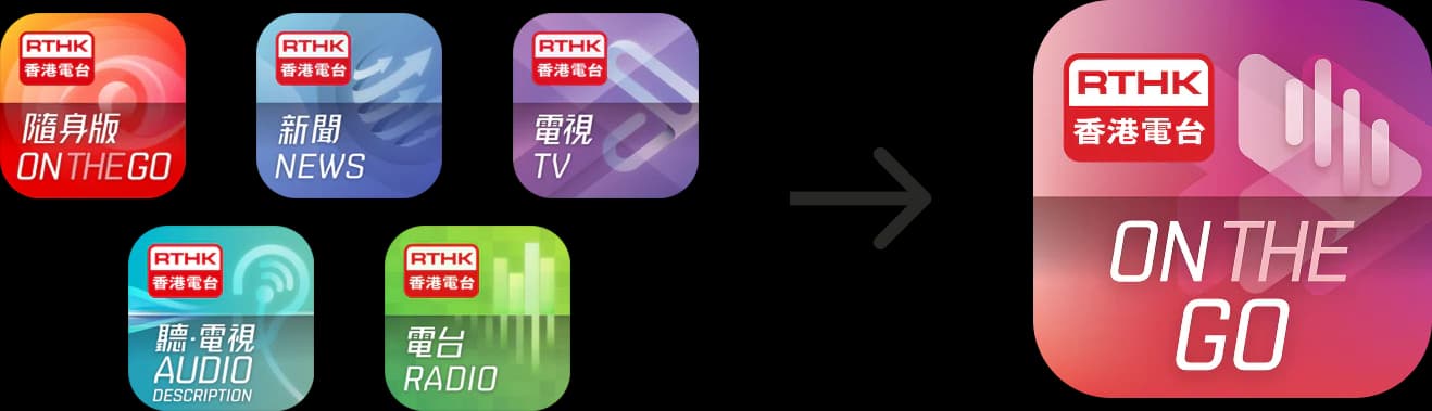 Five legacy RTHK applications consolidated into RTHK ON THE GO